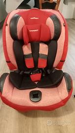 Seggiolino auto Isoplus Duo Fix Foppapedretti
