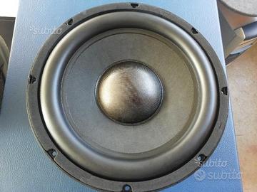 Subwoofer basso ingombro 32 cm nuovo