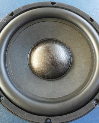 Subwoofer basso ingombro 32 cm nuovo