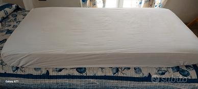 Materassino per lettino da campeggio