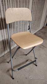 sgabelli alti Ikea 