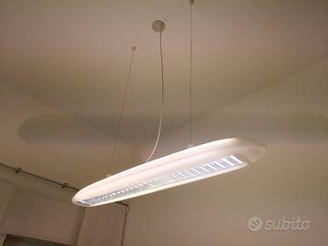 lampadari design ufficio 