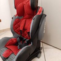 seggiolino auto foppapedretti 9-36 kg isofix