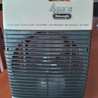 Termoventilatore De Longhi