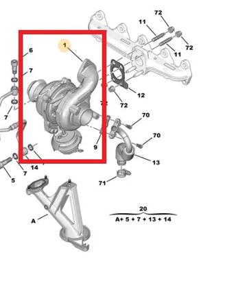 TURBINA CITROEN C3 C4 C5 PEUGEOT 207 208 0375P8
