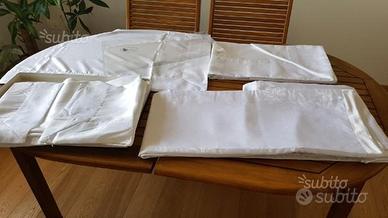 Lenzuola in raso