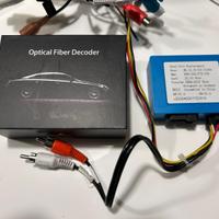 Decoder Fibra Ottica MB E-ML-SL-CLK-C-CLK.