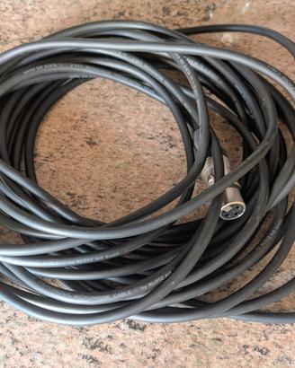 cavo xlr Klotz My206 10 m