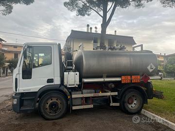 Attività trasporto gasolio conto terzi