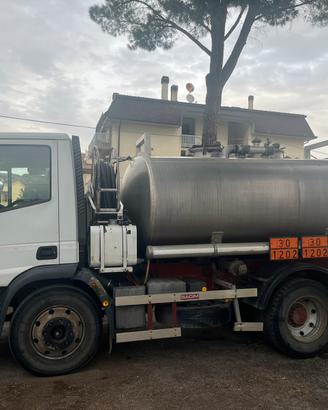 Attività trasporto gasolio conto terzi