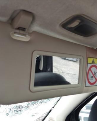 Aletta parasole destra FIAT 500 del 2018