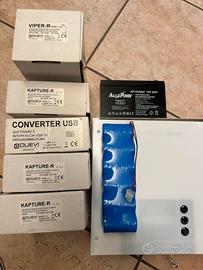 Antifurto per casa con sensori esterni