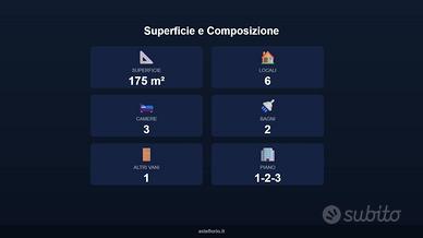 Immobile in asta di 175 m² con box auto a Palermo