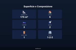 Immobile in asta di 175 m² con box auto a Palermo