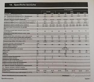 caldaia ATAG mod Q25S