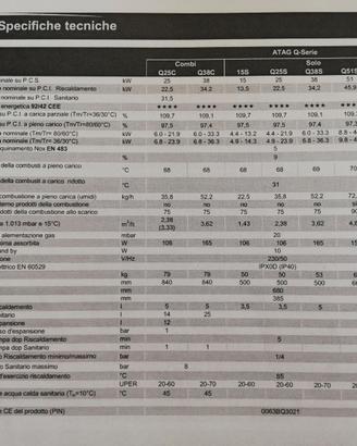 caldaia ATAG mod Q25S
