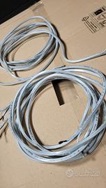 Supra Ply 2.0 cavo di potenza