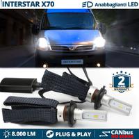 Kit LED H7 per Interstar X70 Luci ANABBAGLIANTI