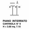 cantina-via-s-antonio