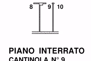 Cantina Via S. Antonio