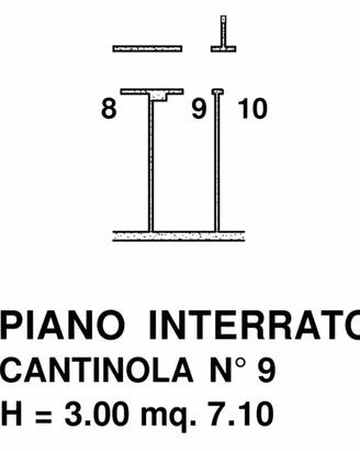 Cantina Via S. Antonio