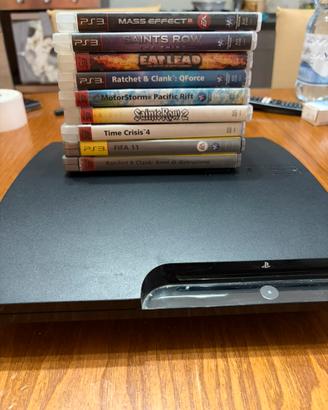 Ps3 2504a