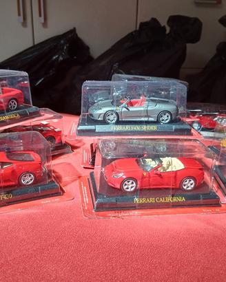 modellismo
