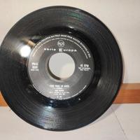 Nico Fidenco: Come nasce un amore, Exodus vinile