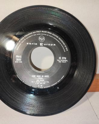 Nico Fidenco: Come nasce un amore, Exodus vinile