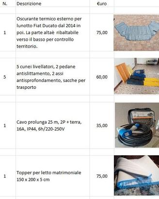 Accessori e ricambi per camper caravan