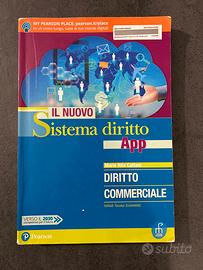Il nuovo sistema diritto diritto commerciale