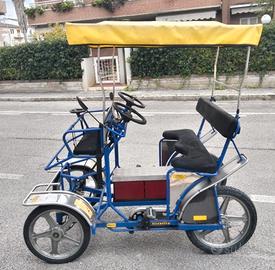 Riscó