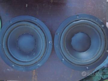dynaudio mw 170