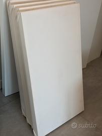 Pannelli fonoassorbenti