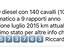 Immagine 14