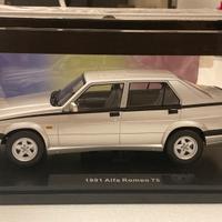 Alfa Romeo 75 scala 1:18