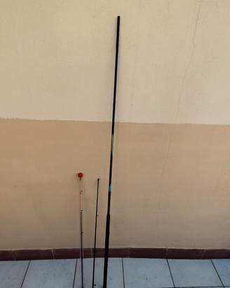 Canna da pesca Shimano