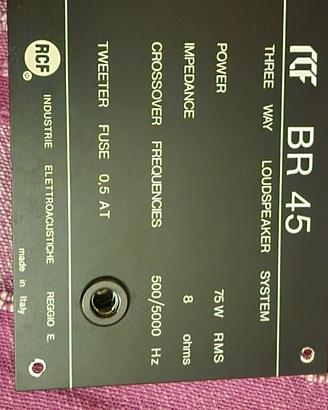 RCF BR 45 mascherine in metallo 