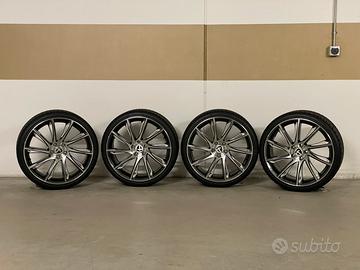 Cerchi 20” Tomason + Hankook per Audi - PERFETTI!
