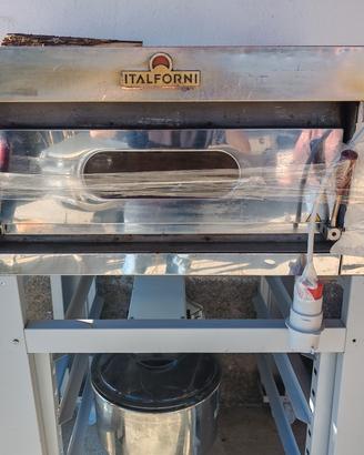 FORNO PIZZA 