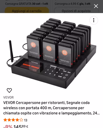 cercapersona per ristorazione 