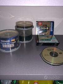 Cd-r80 dvd rw -dvd r