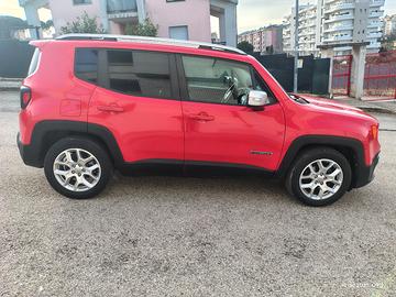 JEEP RENEGADE LIMITED