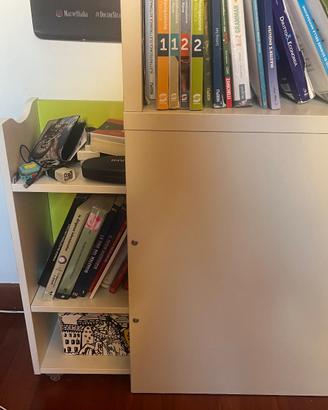 Mobiletto Cameretta IKEA