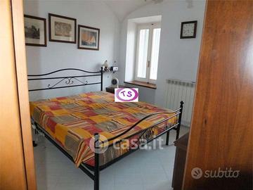 Condivisione bilocale con donna