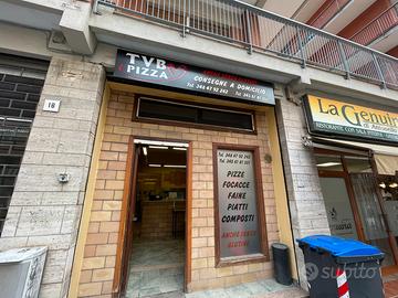 Gestione pizzeria d'asporto