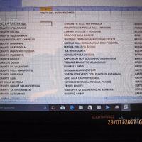 Piatti dei ristoranti del buon ricordo