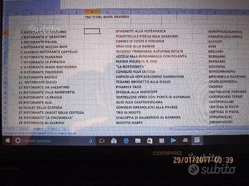 Piatti dei ristoranti del buon ricordo