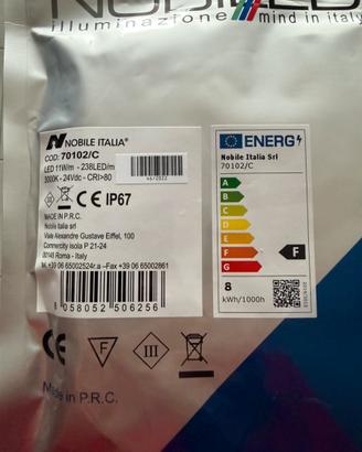 Strip led