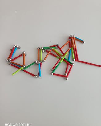 Stile Geomag